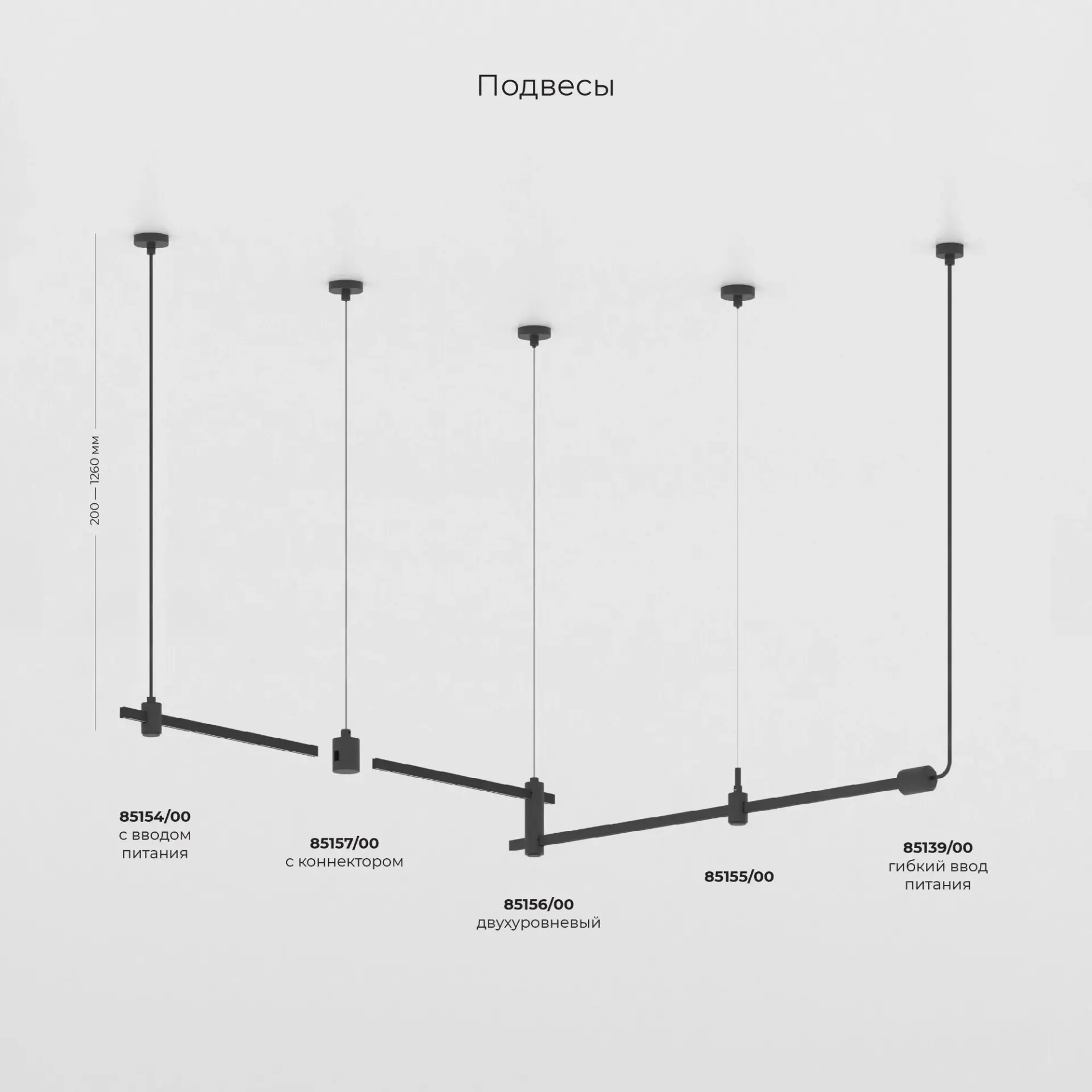 Esthetic Magnetic Трековый светильник 6W 3000K (чёрный) 85120/01 — черный