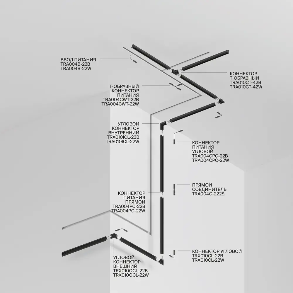 Шинопровод Maytoni GRAVITY — магнитные, белый