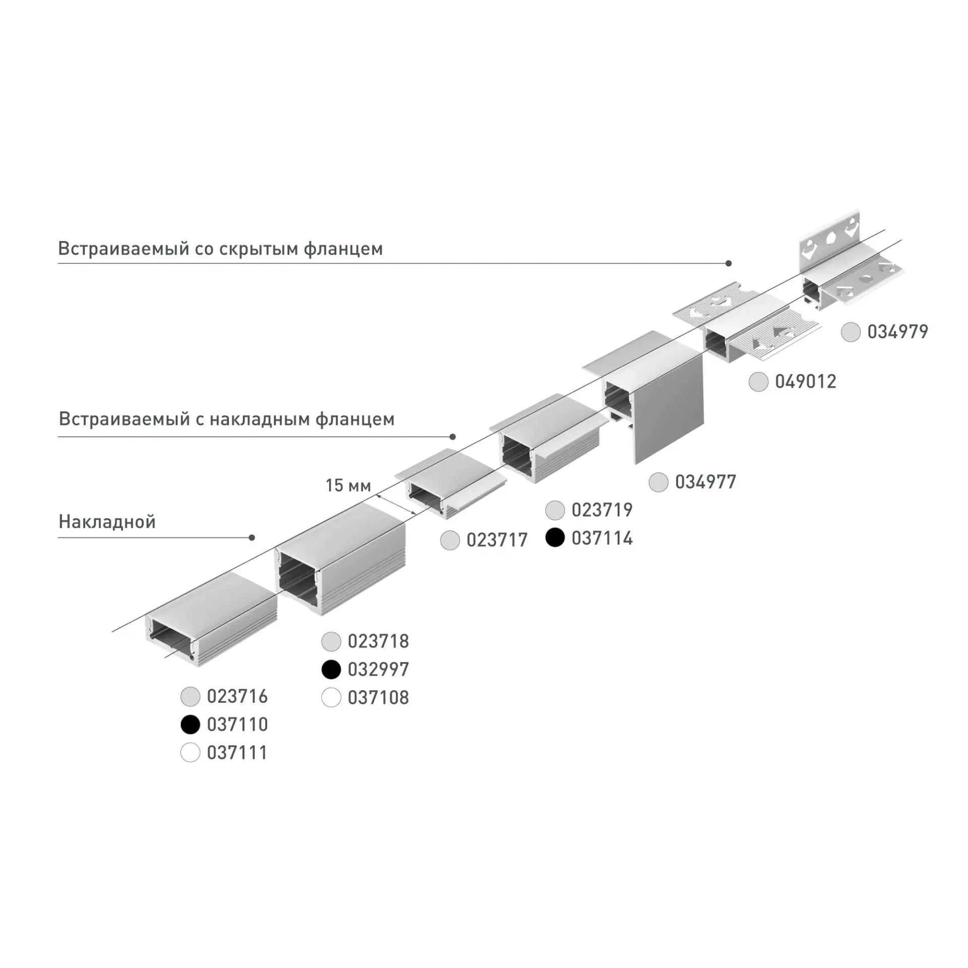 Профиль SL-SLIM-H13M-F25-2000 ANOD