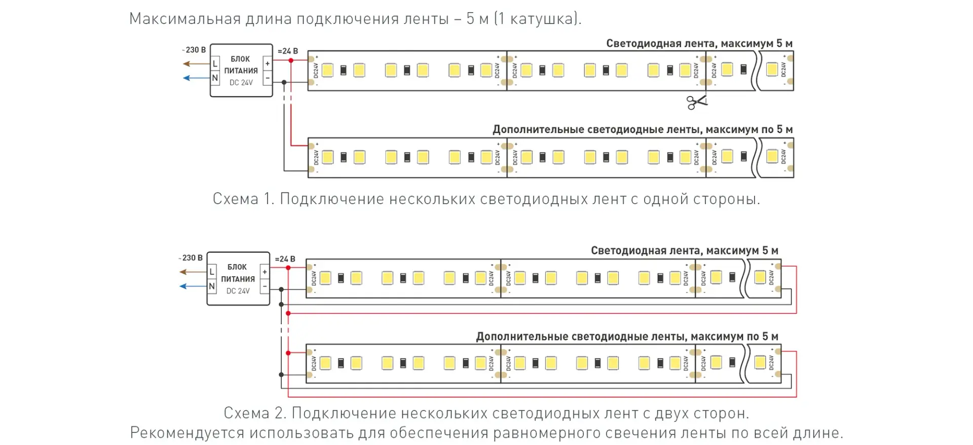 Светодиодная лента TWIST-A120-10mm 24V White6000 (10 W/m, IP20, 2835, 5m), ракурс 2