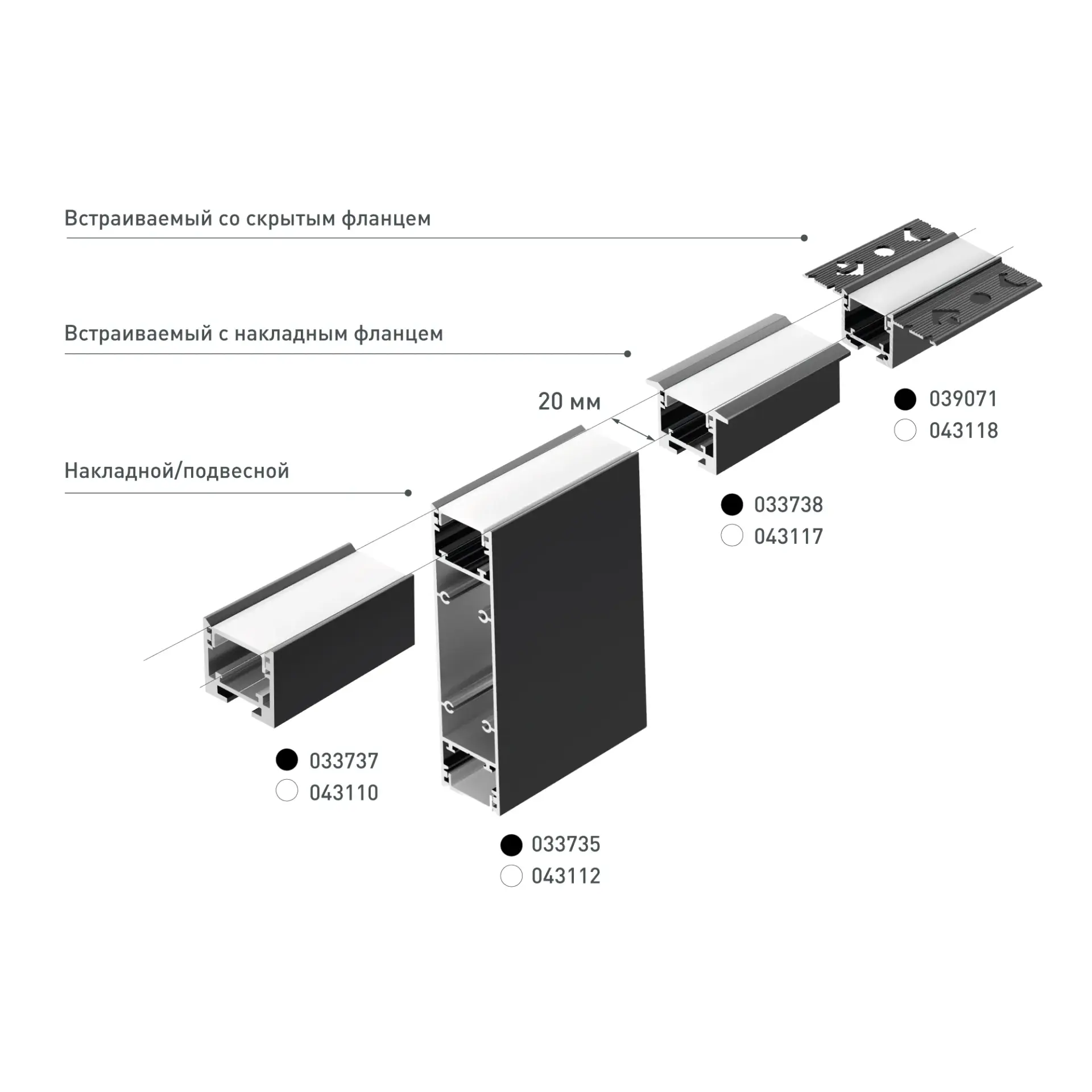 Профиль SL-LINE-3523-F-2500 BLACK