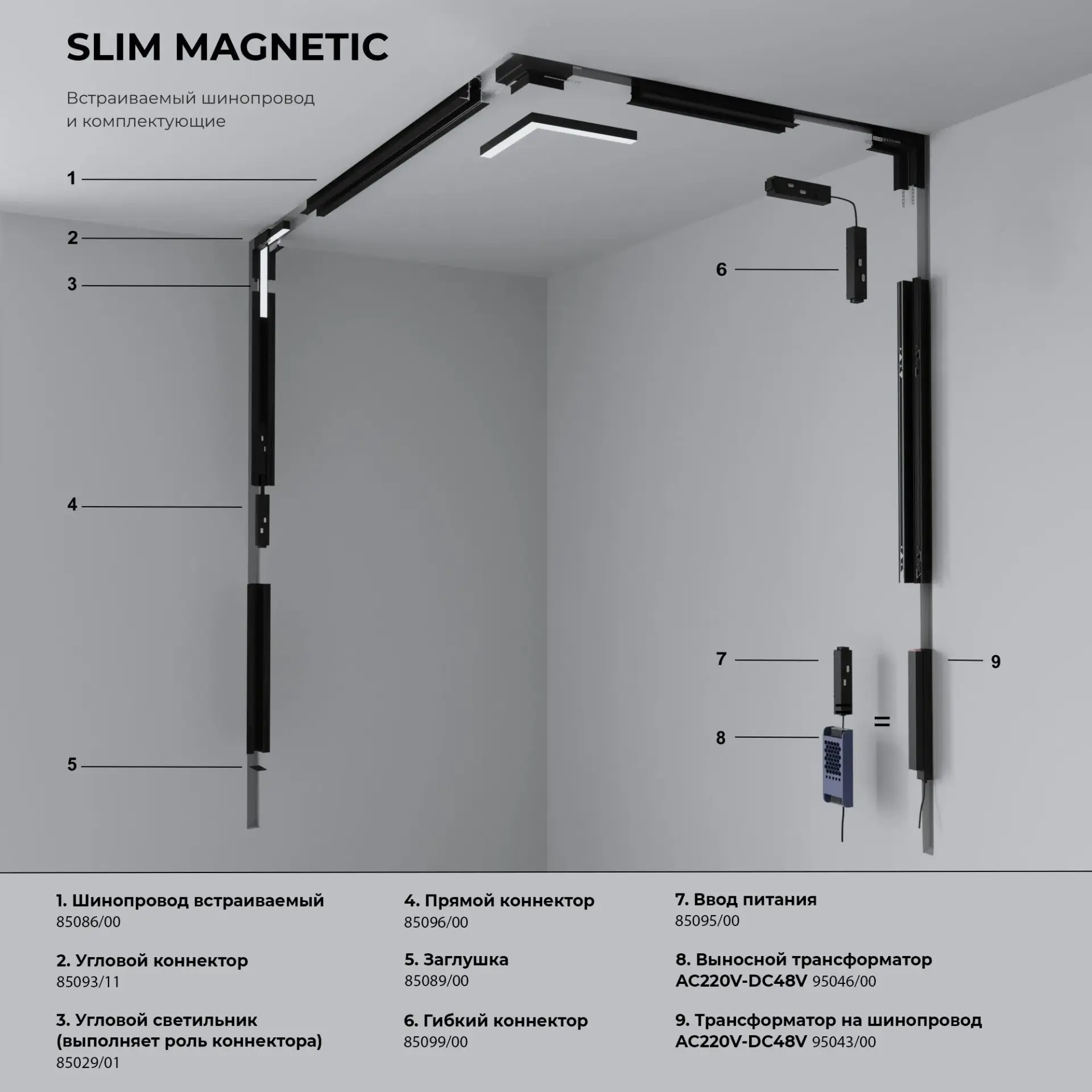 Slim Magnetic R02 Трековый светильник 12W 4200K черный 85012/01, ракурс 9