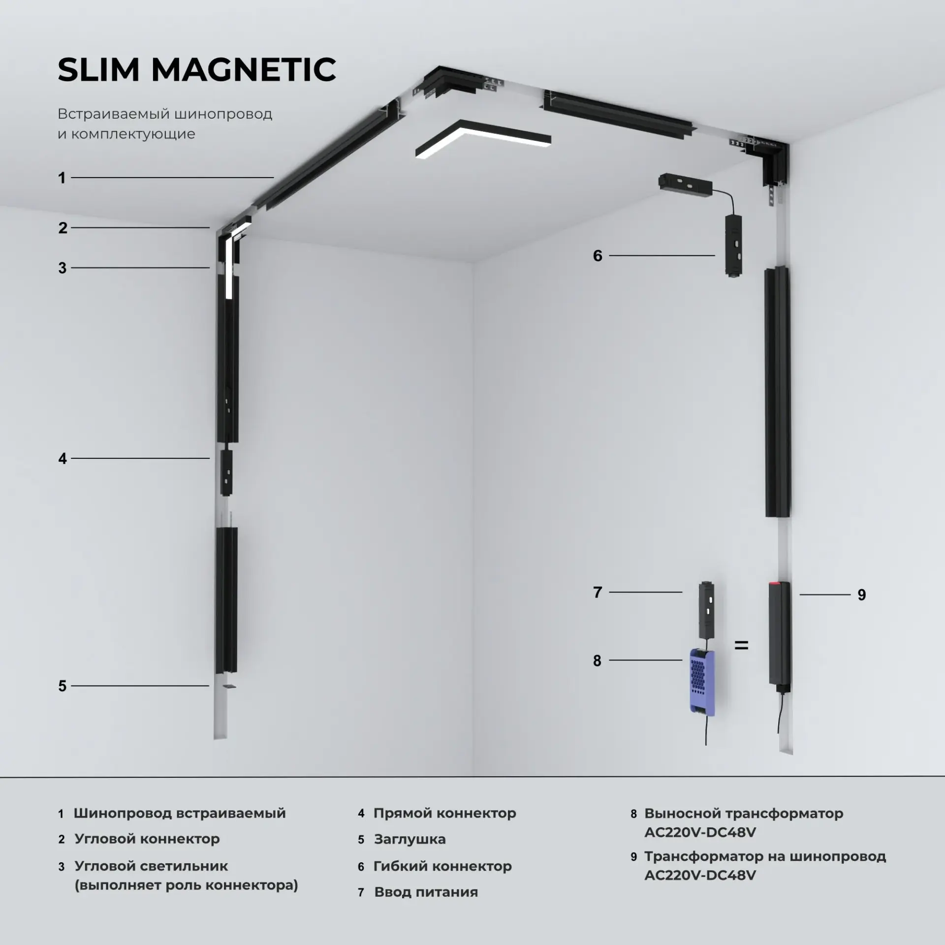 Slim Magnetic Ввод питания черный 85095/00, ракурс 4