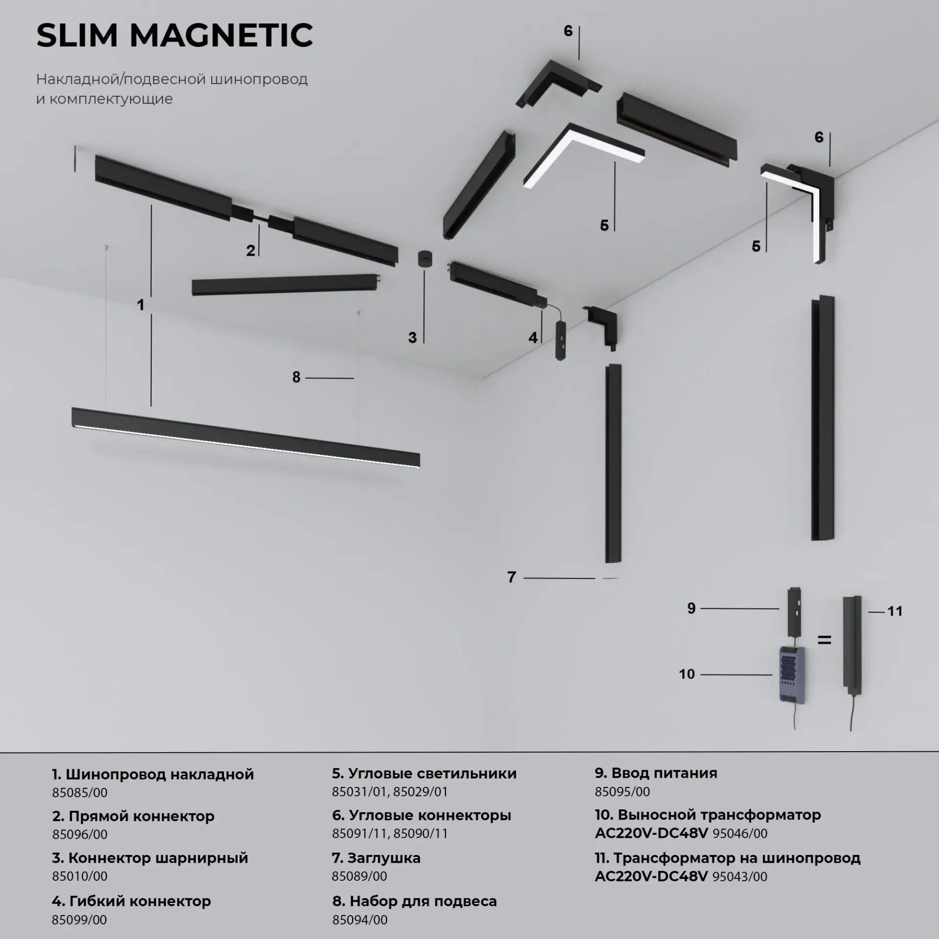 Slim Magnetic Блок питания 100W белый 95043/00, ракурс 4