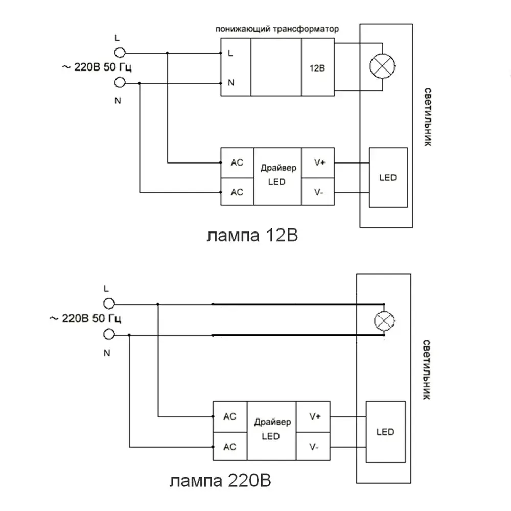 Точечный светильник Feron 28823 CD878 — хром, ракурс 7