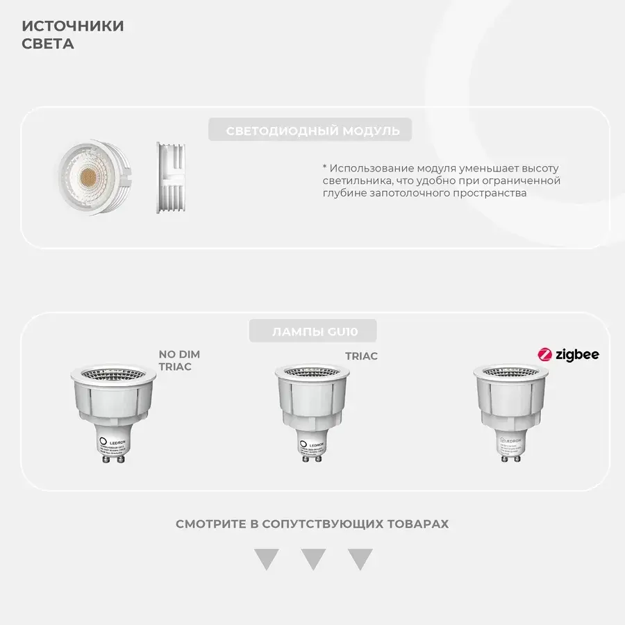Точечный светильник Ledron RISE SQ H KIT1 White — черный, ракурс 4