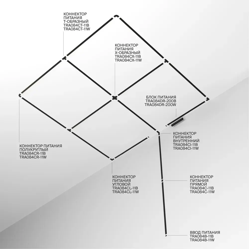 Шинопровод Maytoni BUSBAR TRUNKINGS RADITY — магнитные, белый
