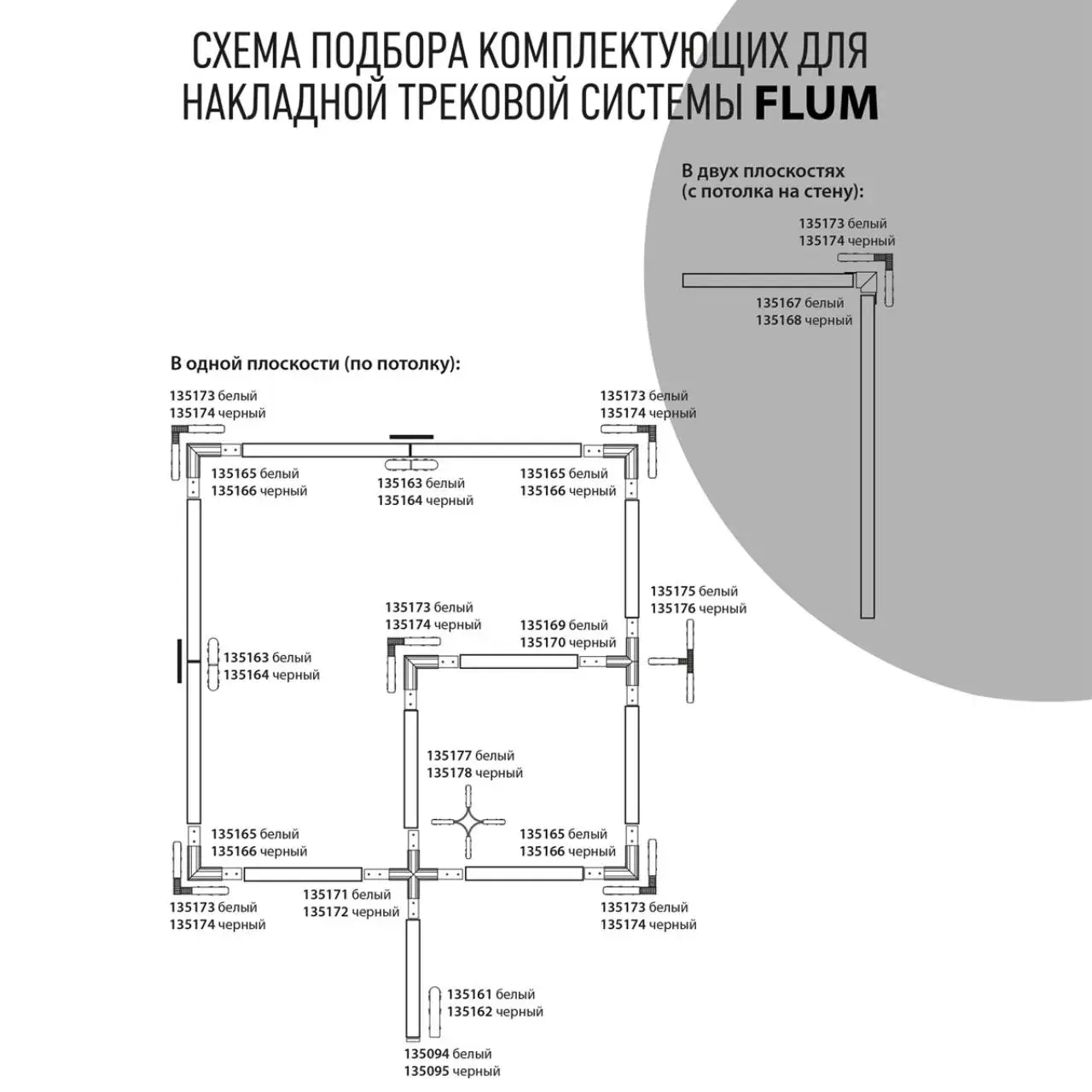 Шинопровод Novotech FLUM — однофазные, черный, ракурс 5